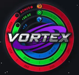 Vortex